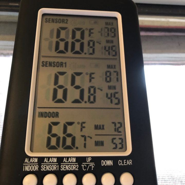 Wireless Greenhouse Thermometer