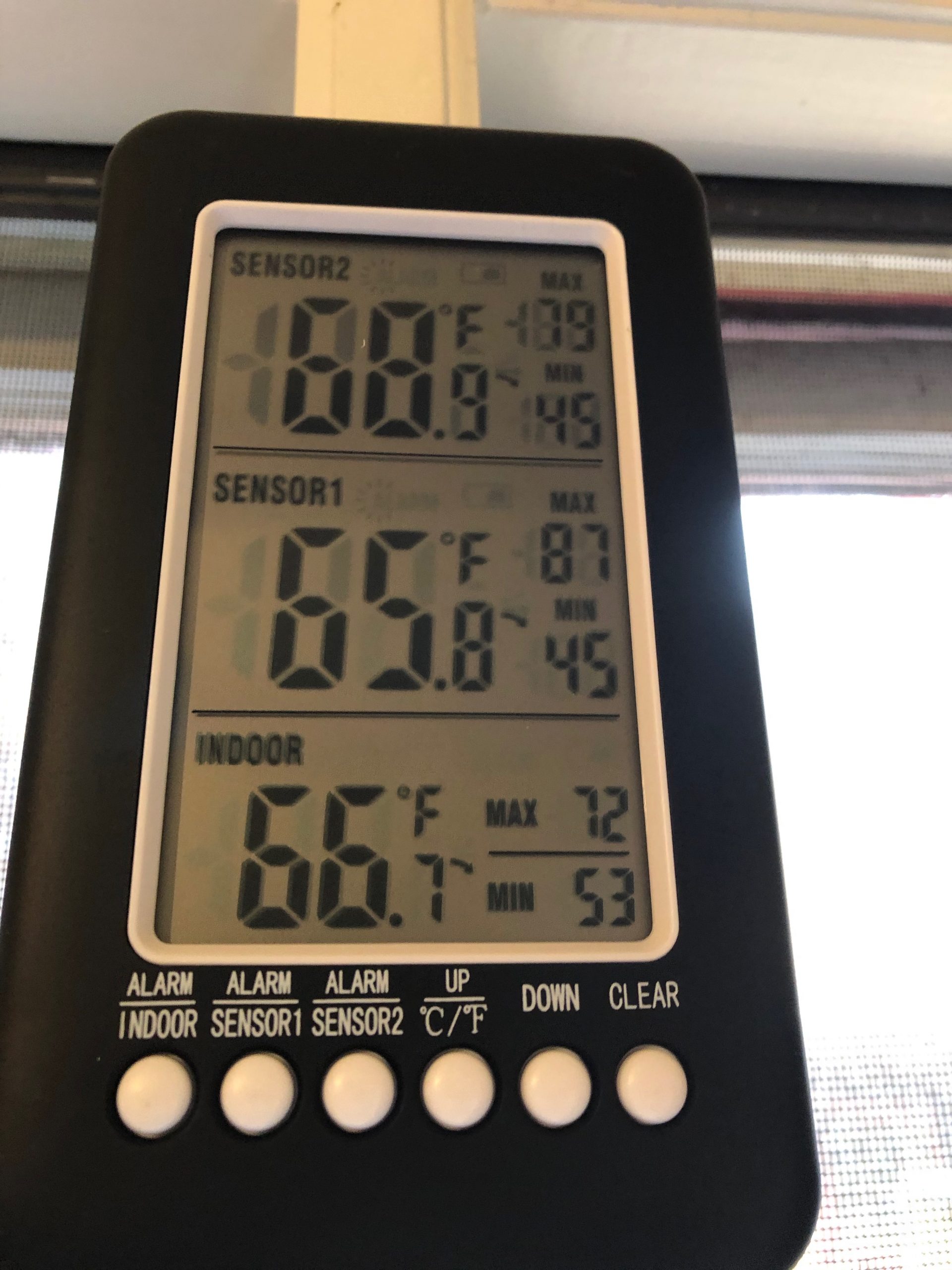 Wireless Greenhouse Thermometer GardensAll
